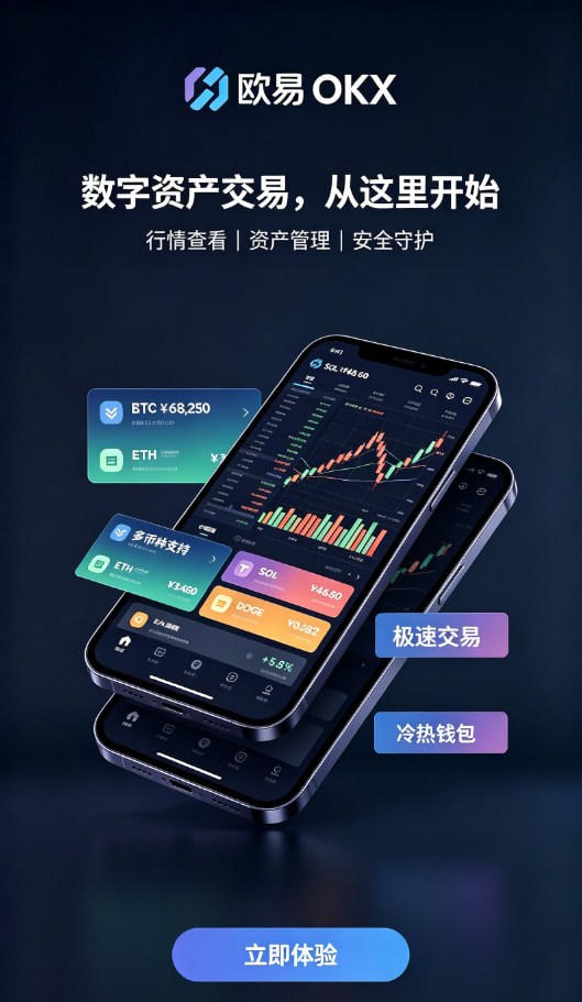 欧交易所app官网安卓充值与交易操作步骤